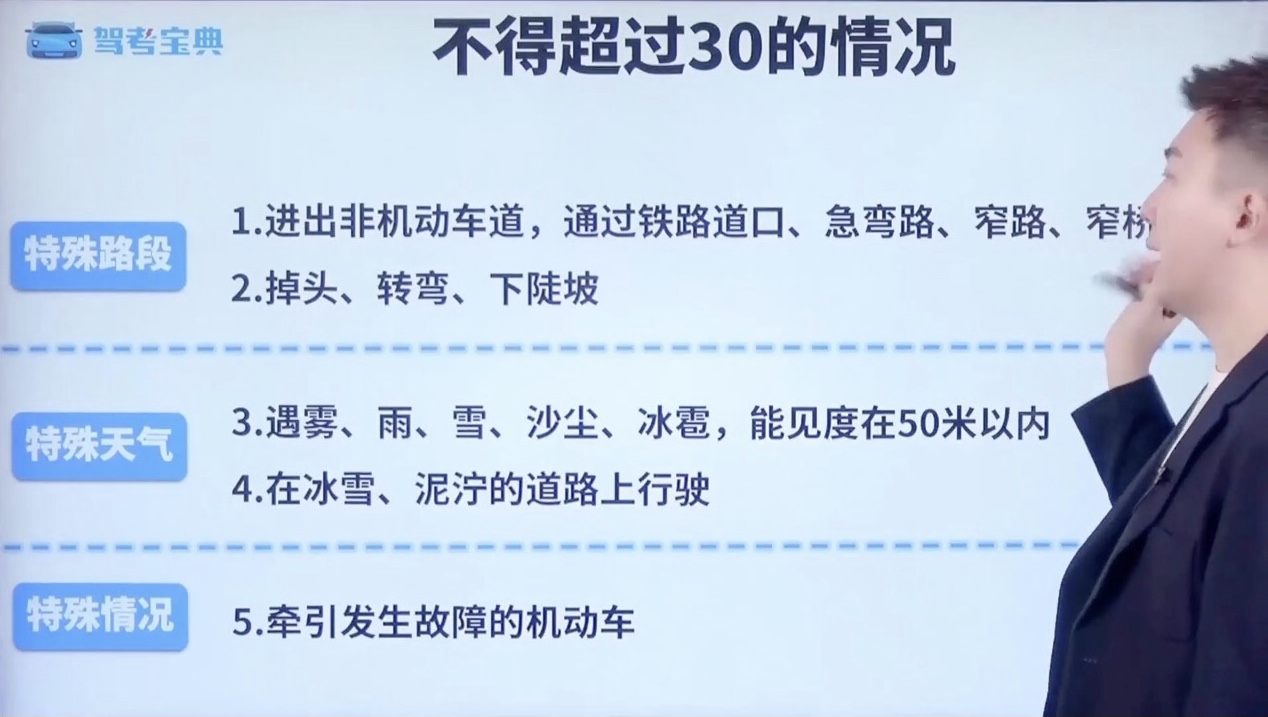 不得超过30的情况