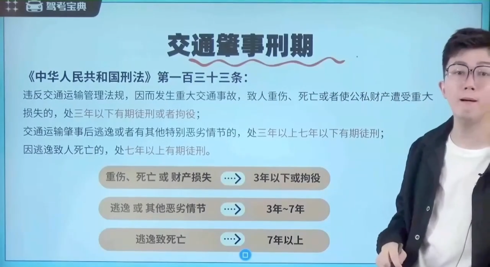 交通肇事刑期