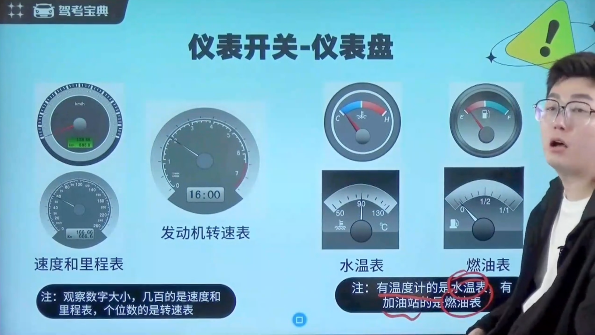 仪表开关