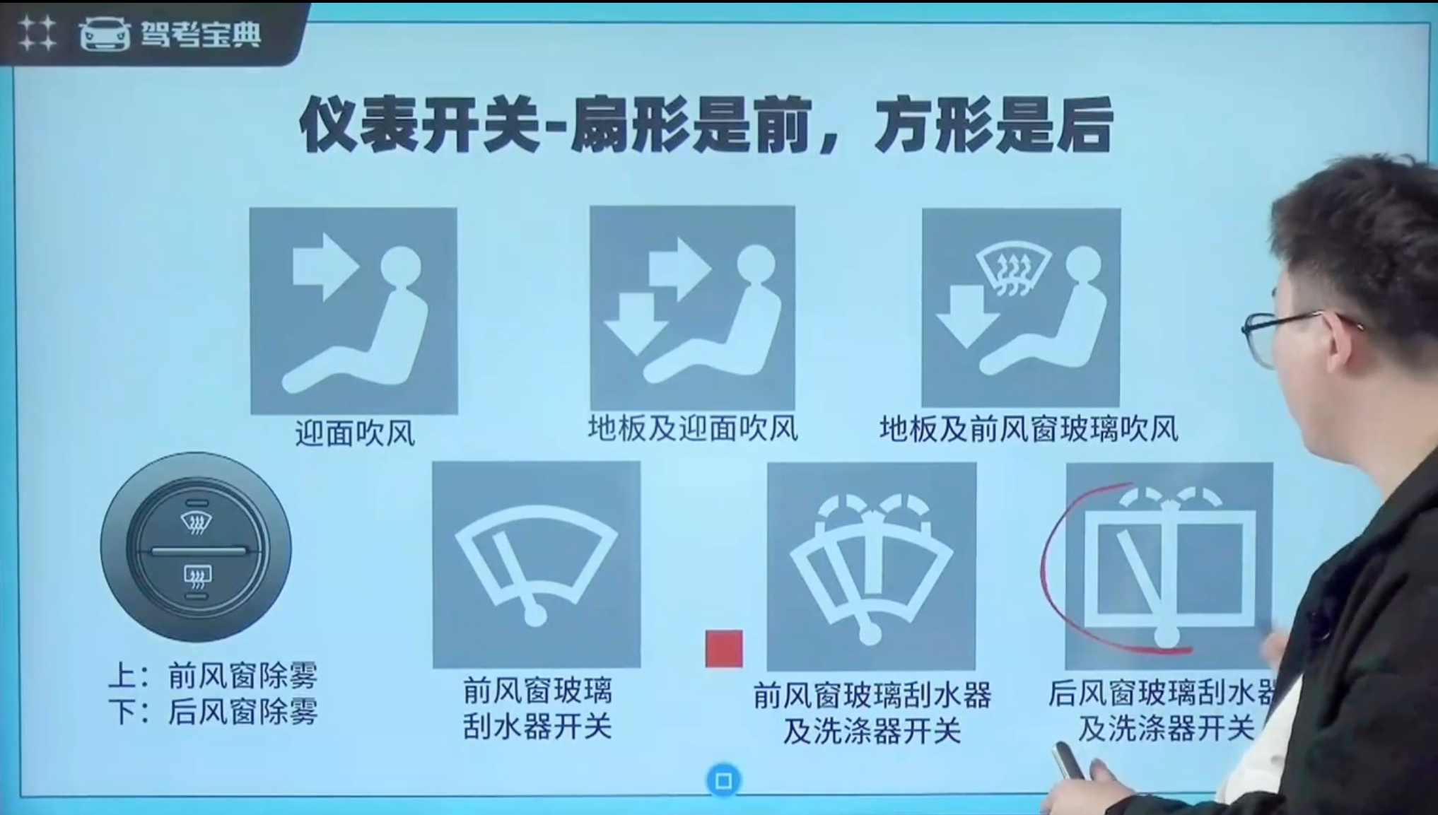 其他指示灯