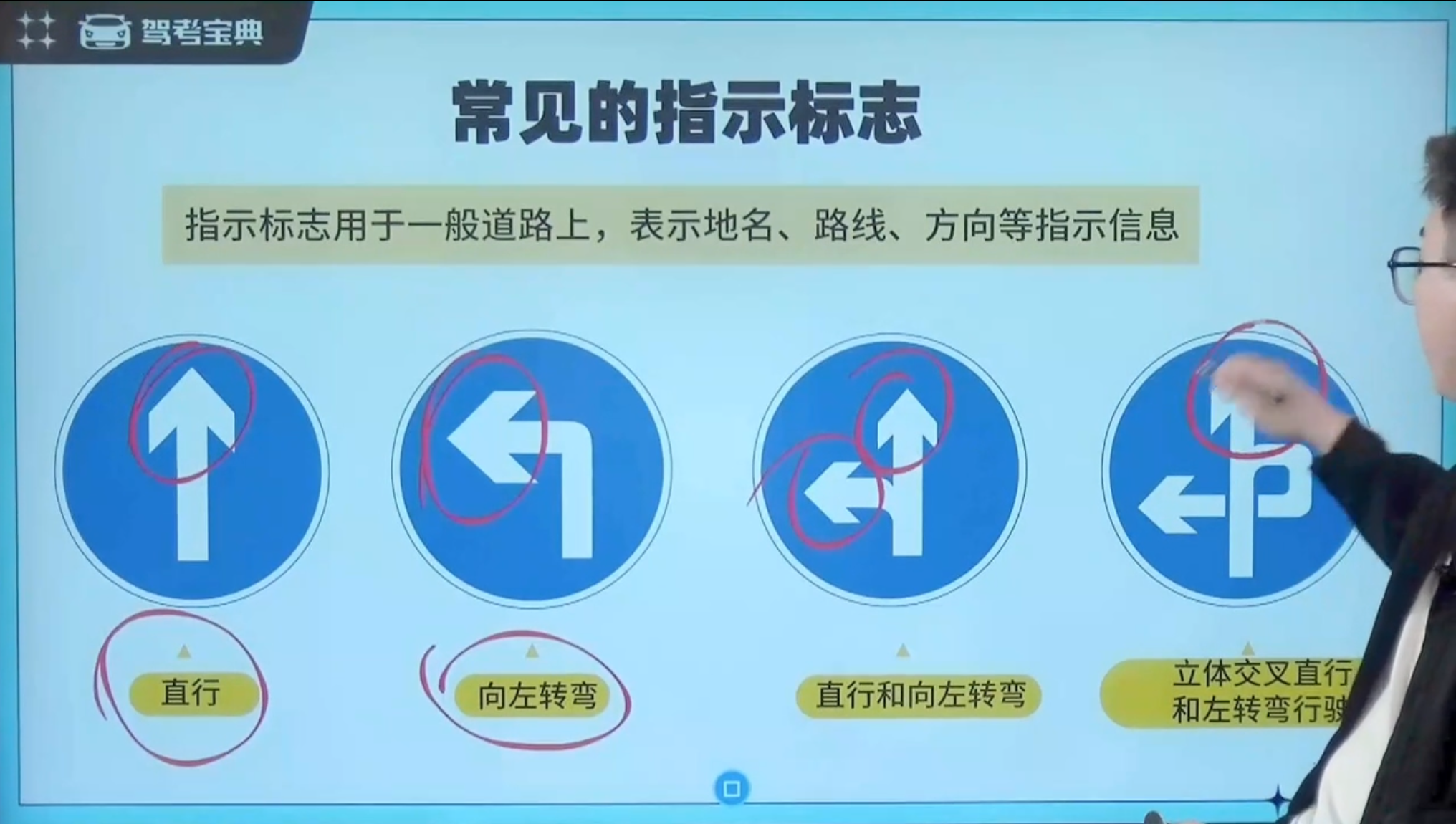 常见的指示标志1