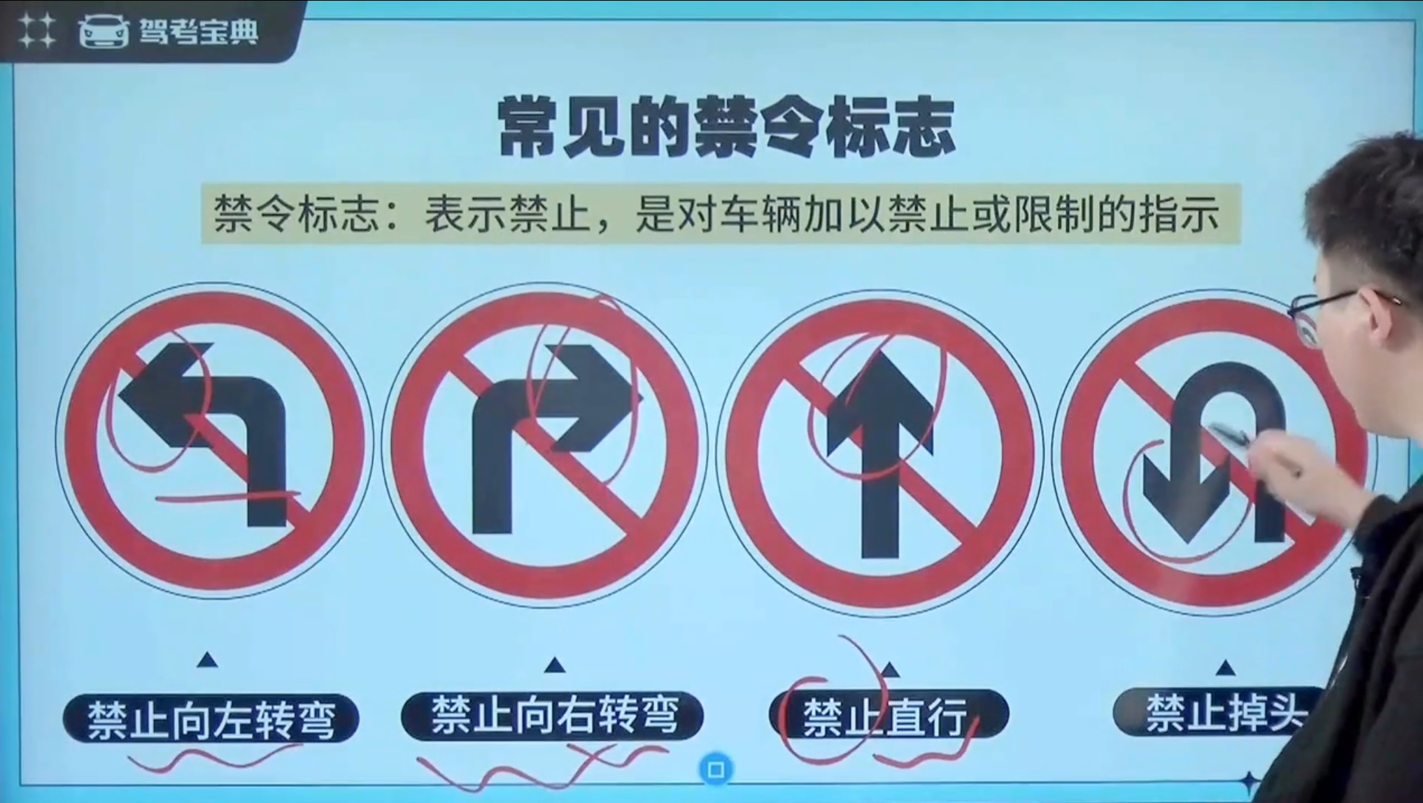 常见的禁令标志1