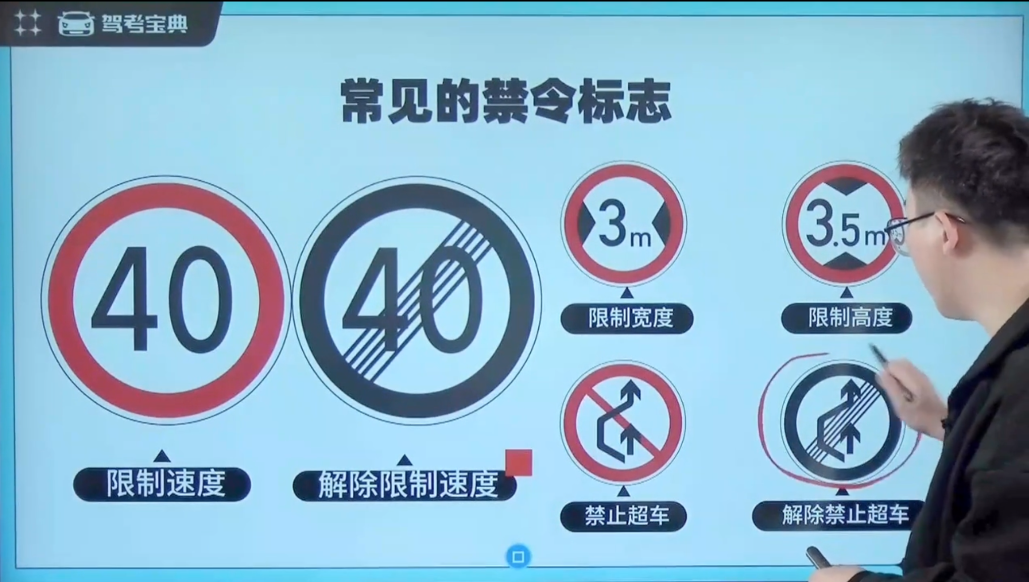 常见的禁令标志2