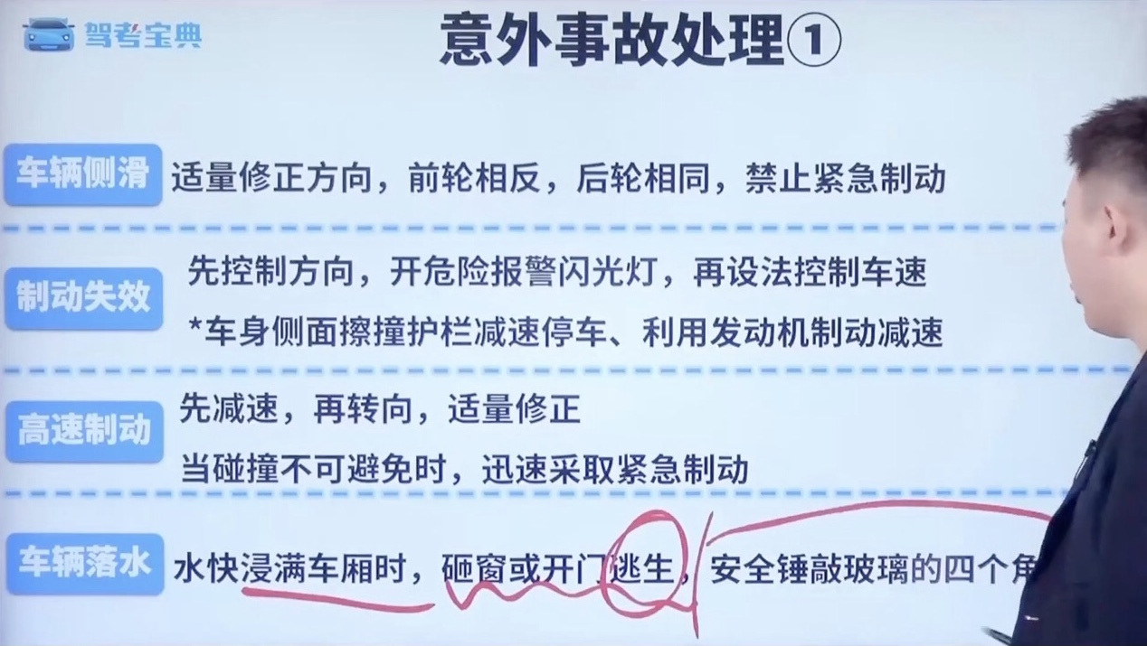 意外事故处理1