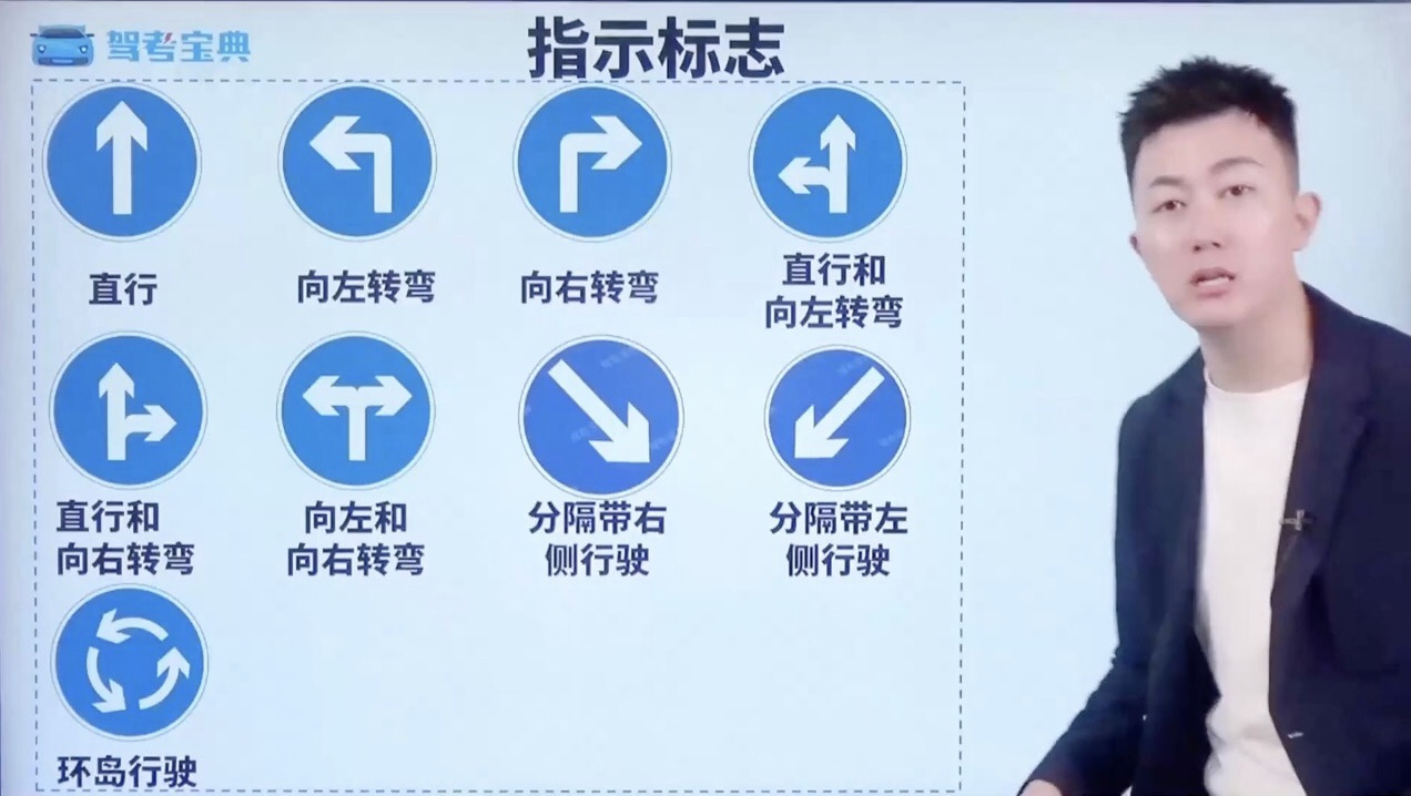 指示标志1
