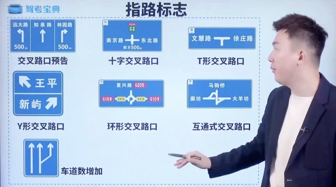 指路标志1