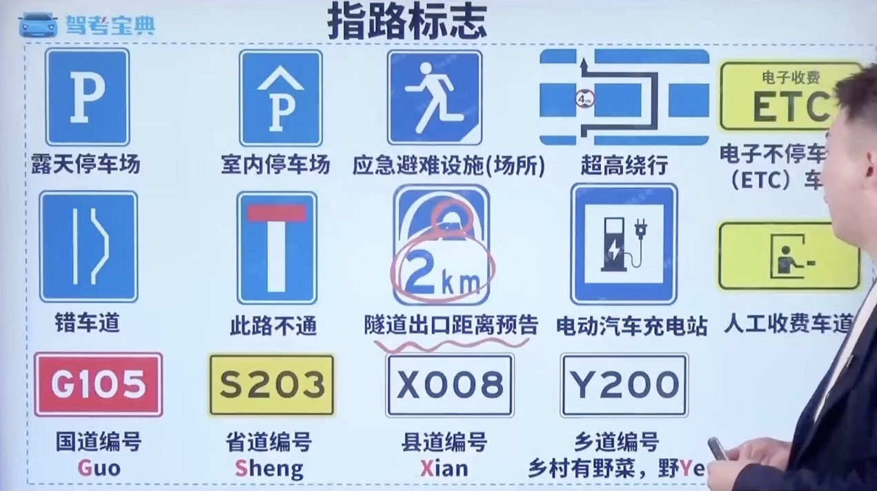 指路标志2
