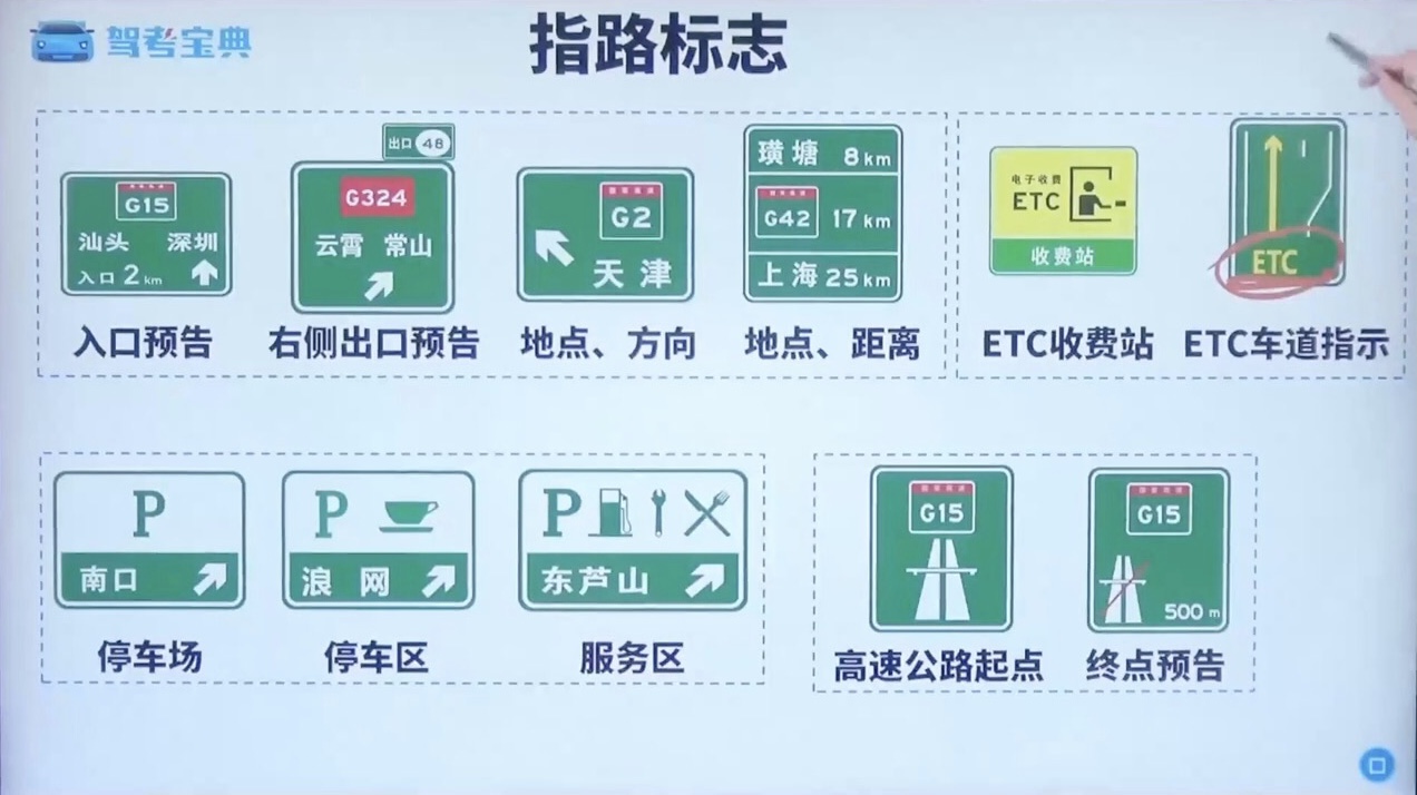 指路标志4