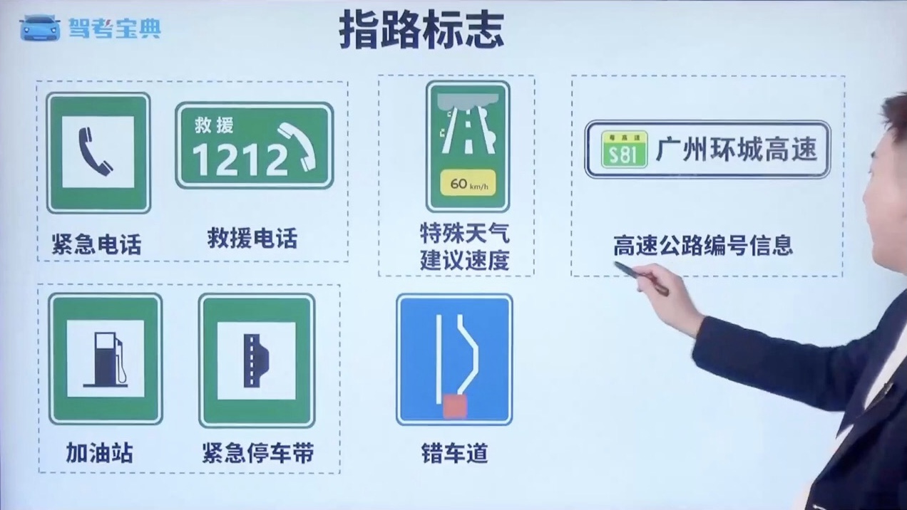 指路标志5
