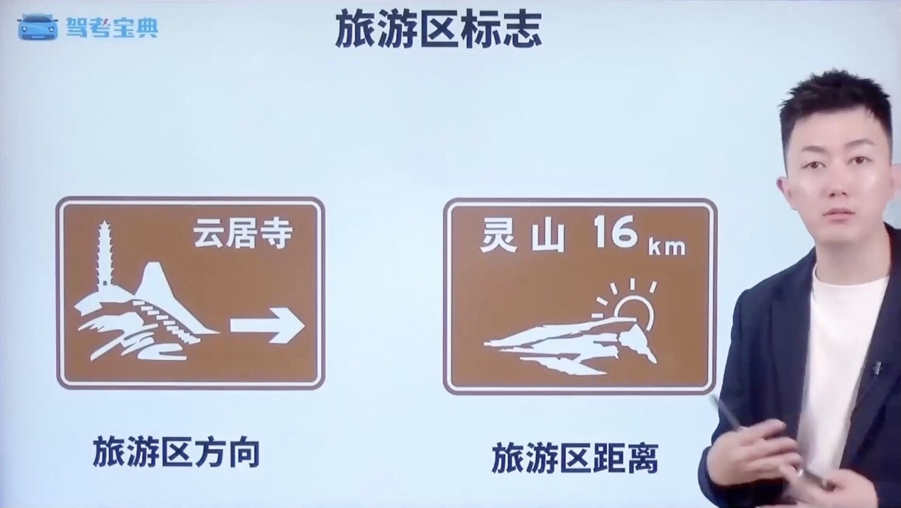 旅游区标志