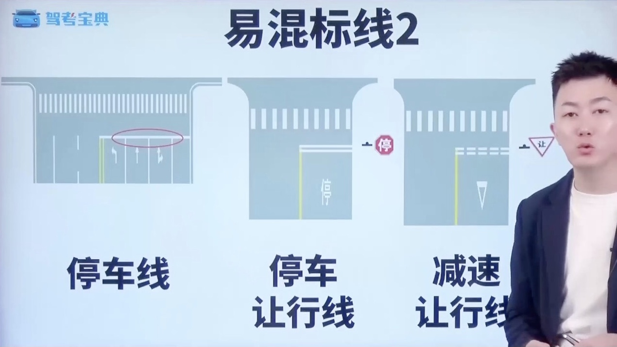 易混标线2