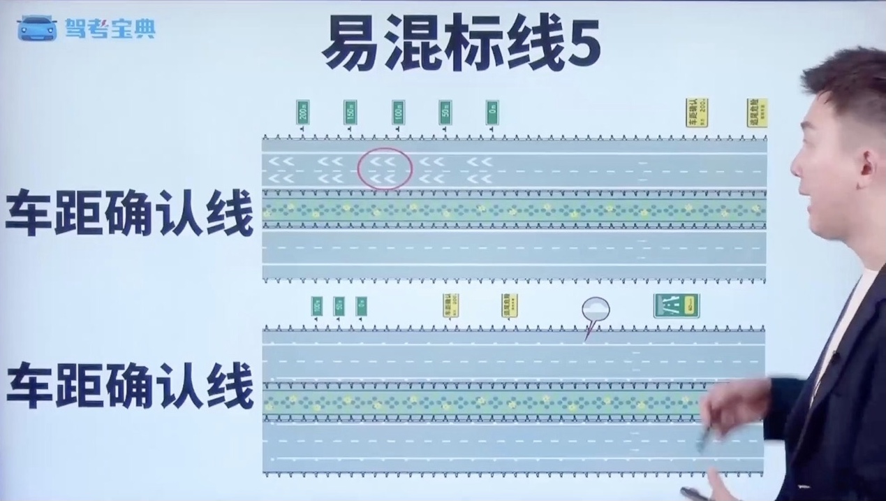 易混标线5