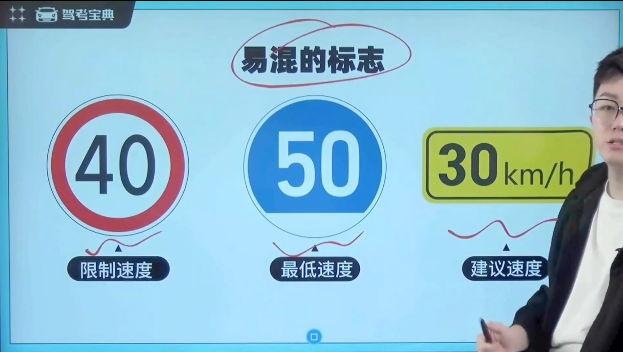 易混的标志