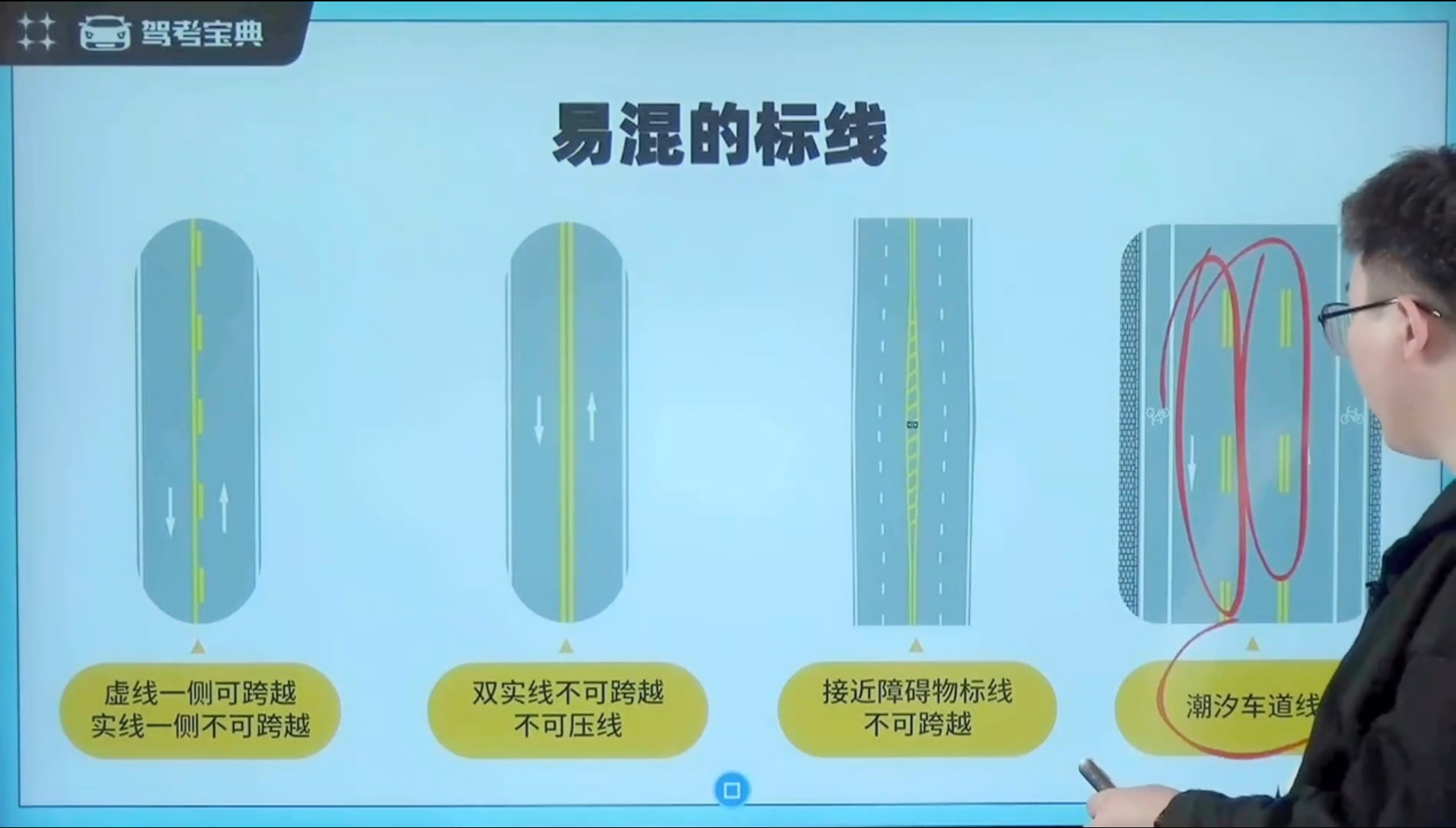 易混的标线1