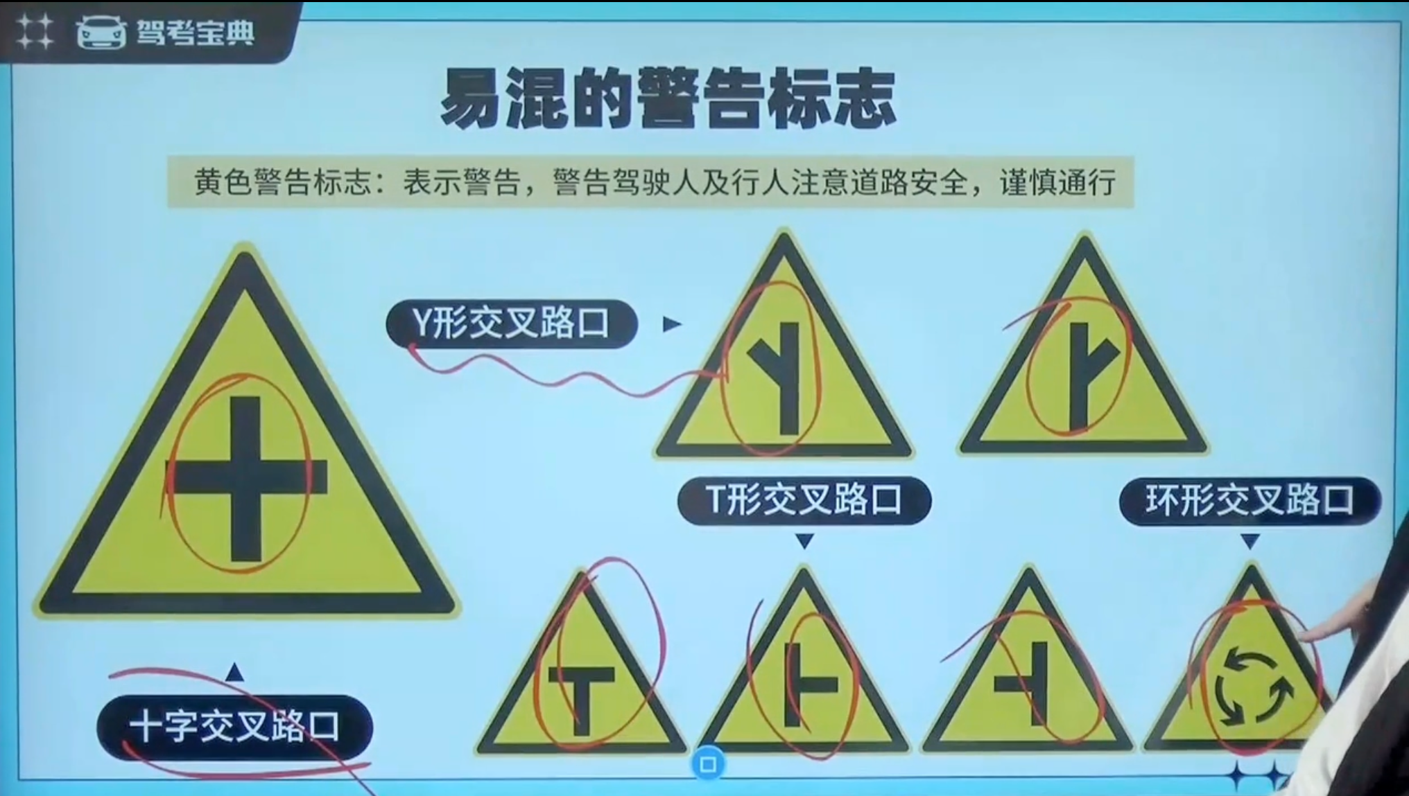 易混的警告标志1