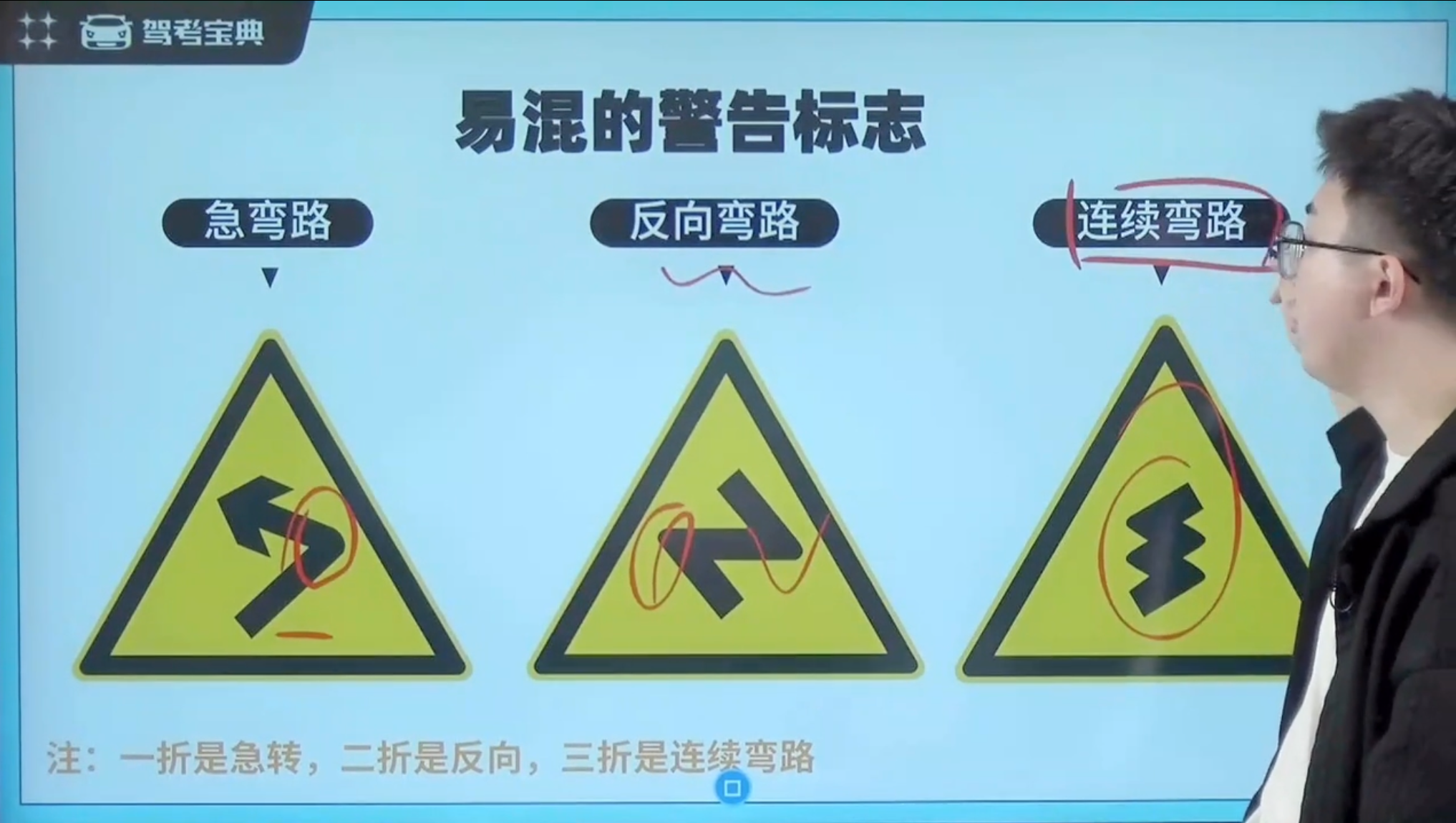 易混的警告标志2
