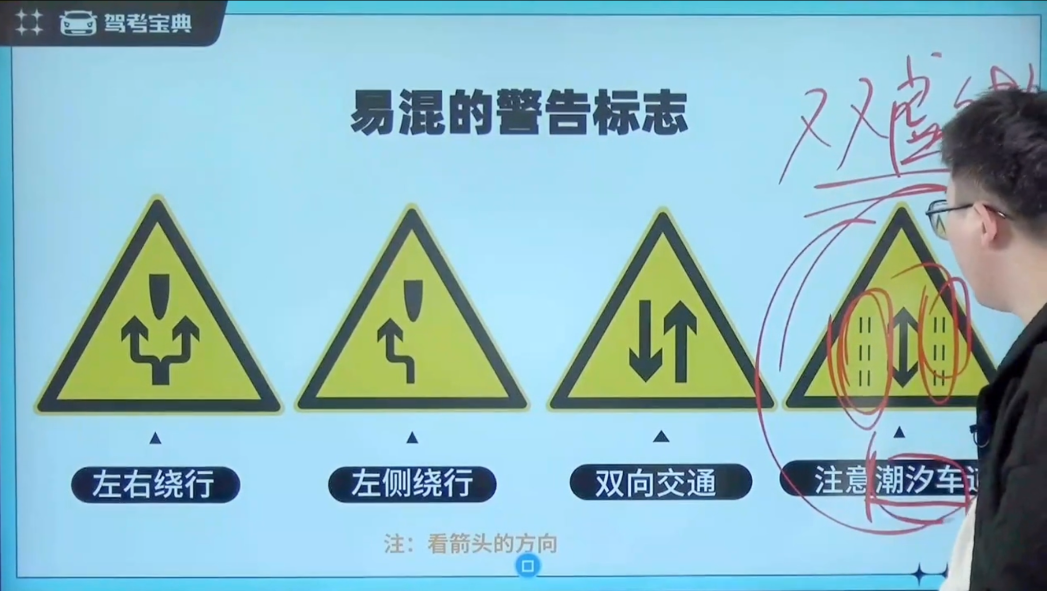 易混的警告标志7