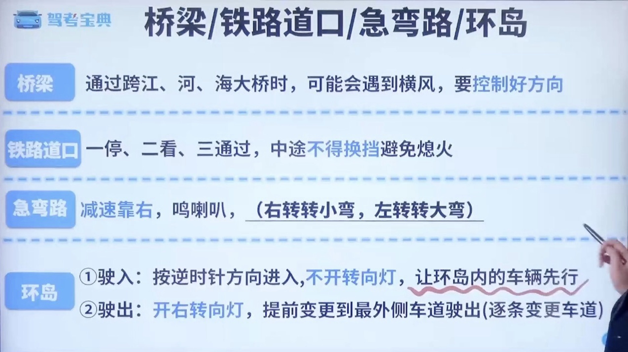 桥梁-铁路道口-急弯路-环岛