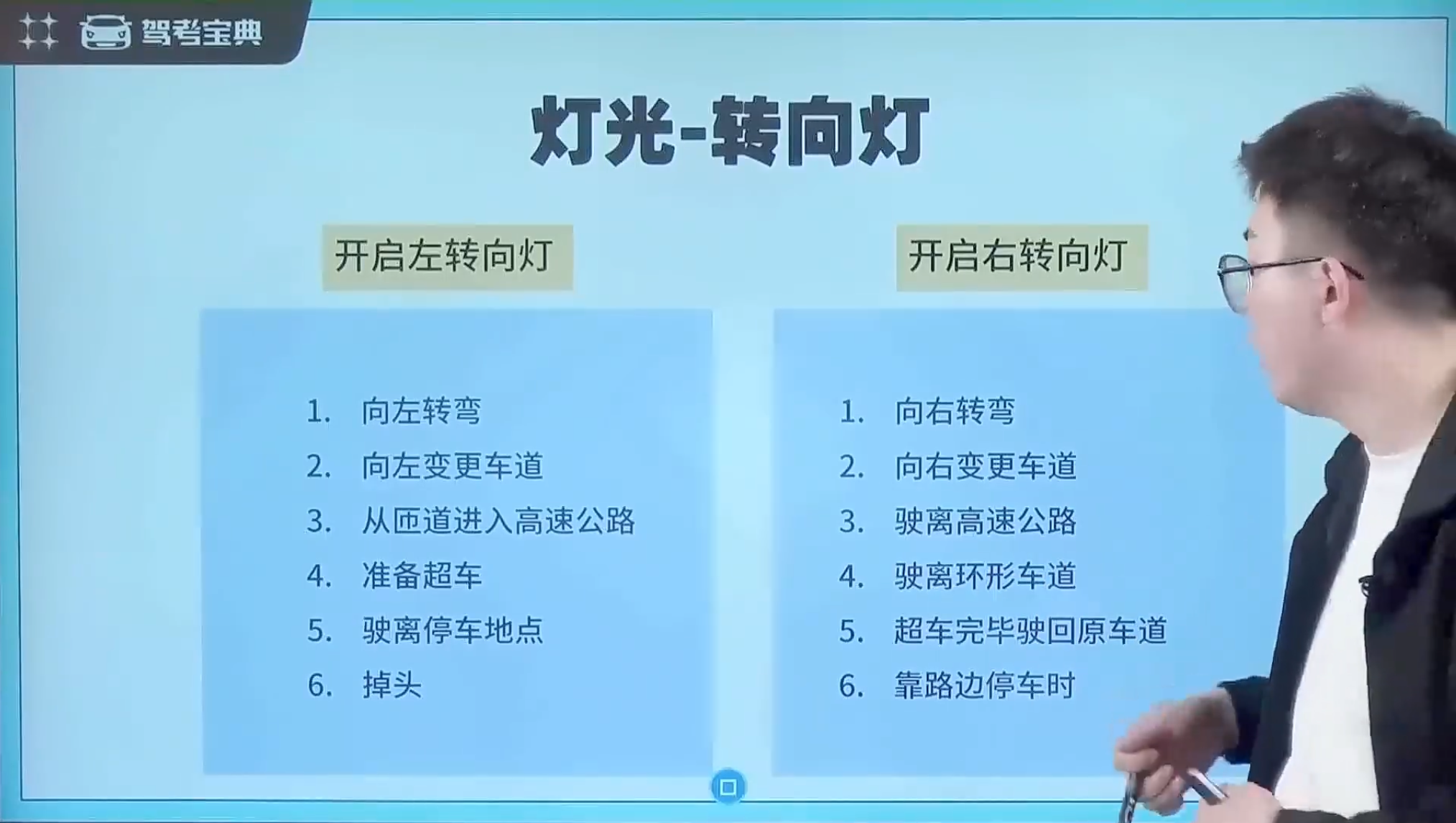 灯光-转向灯