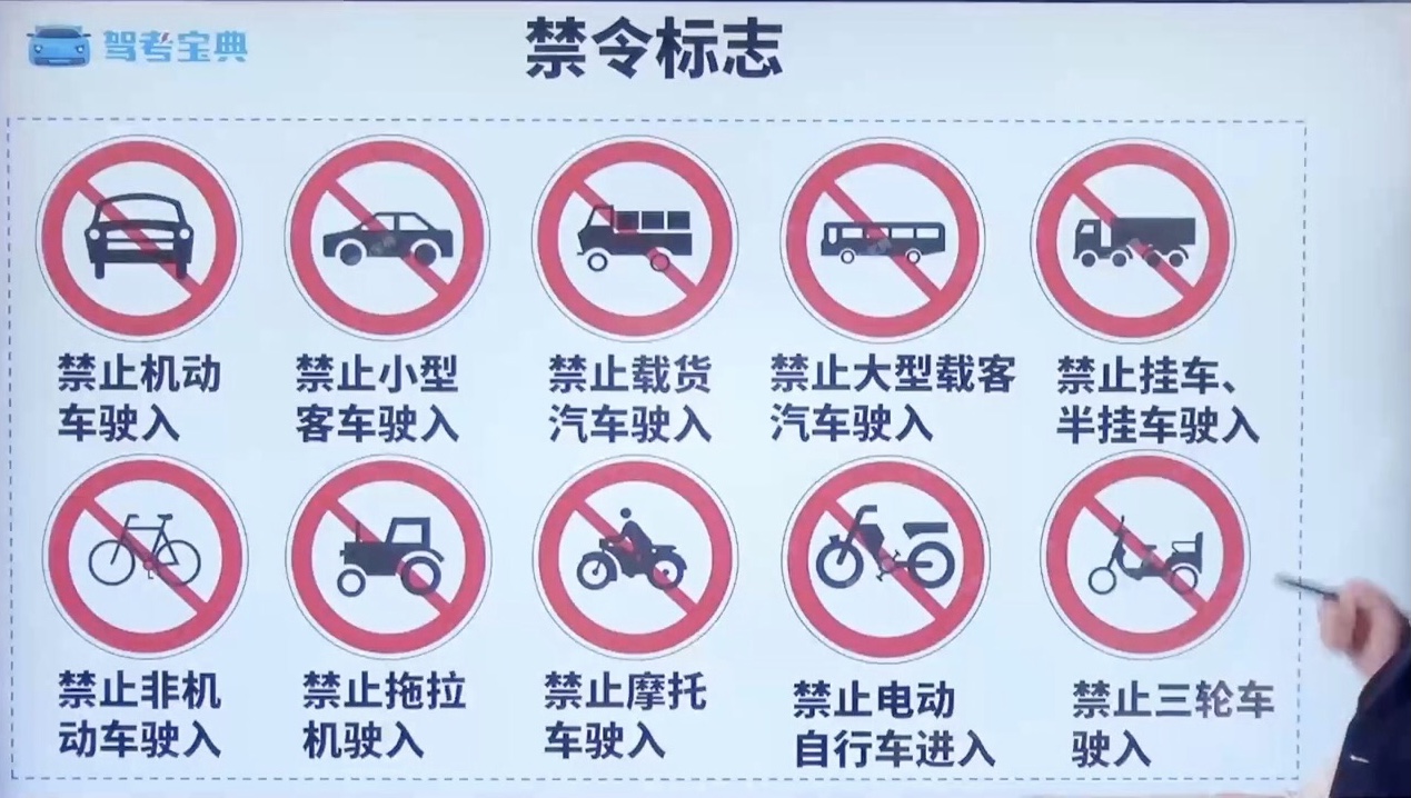 禁令标志2