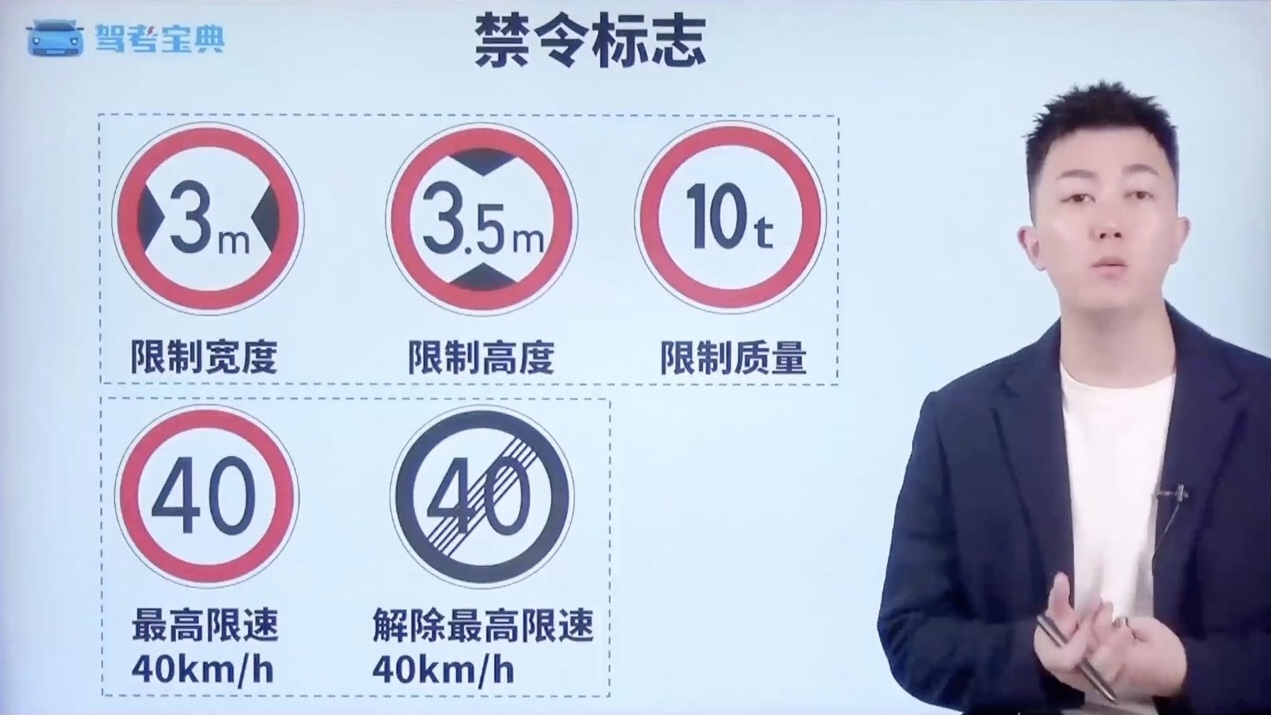 禁令标志4