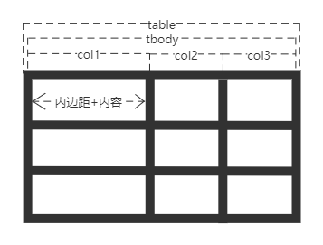 表宽2