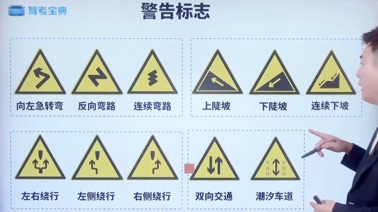 警告标志1
