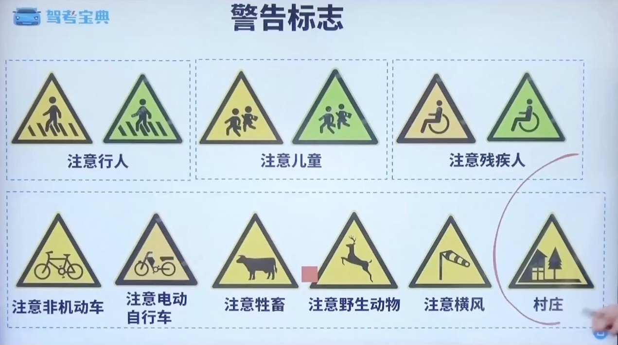 警告标志4