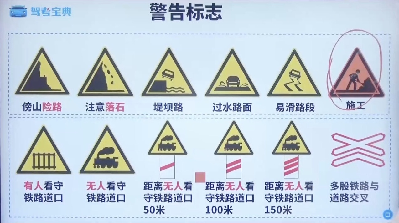 警告标志5