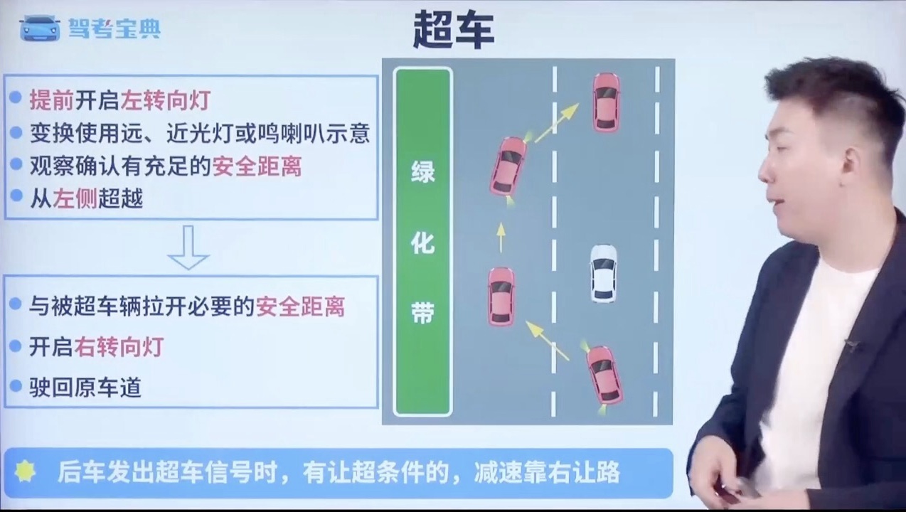 超车