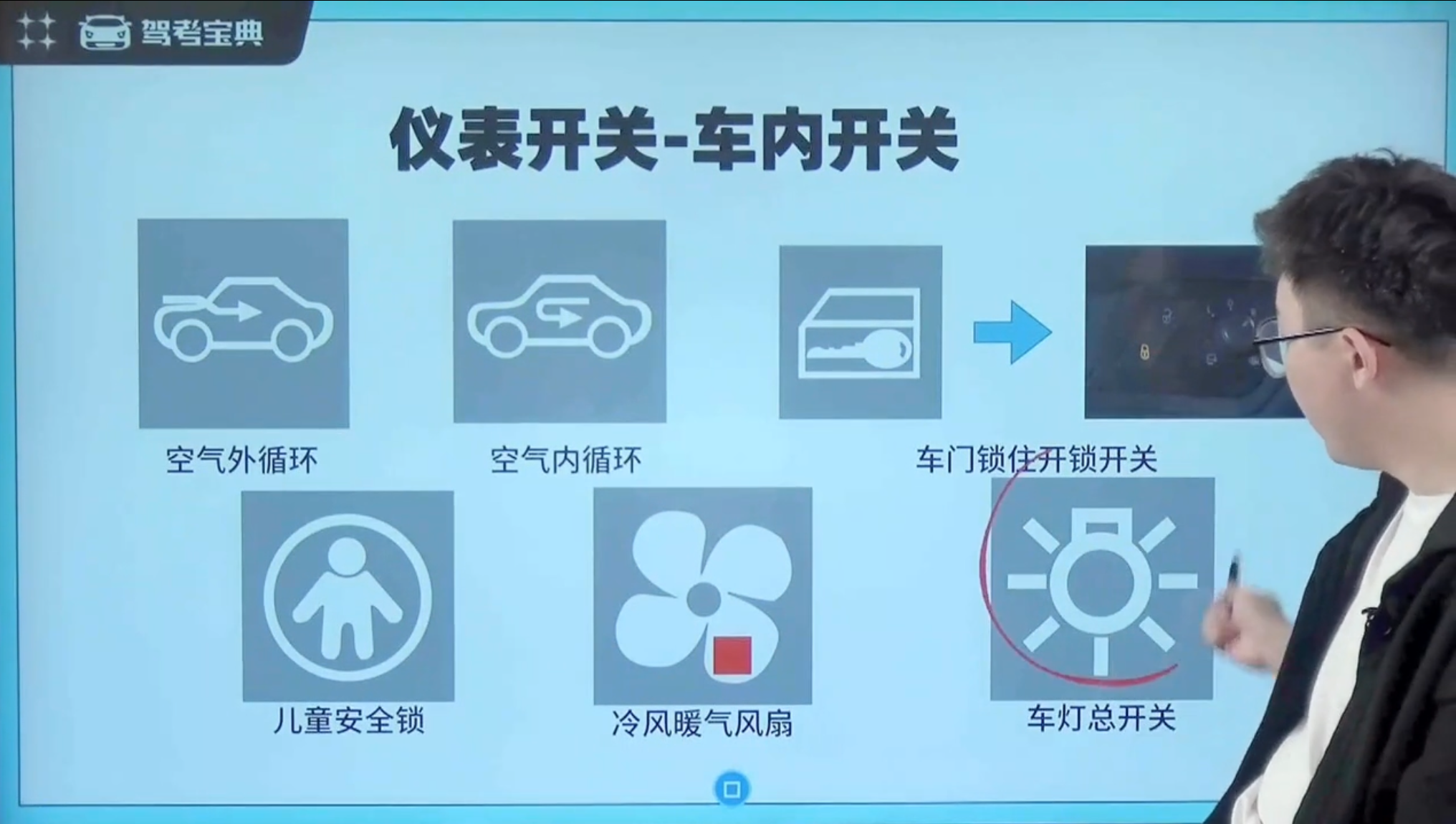 车内开关