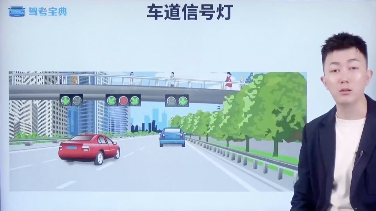 车道信号灯