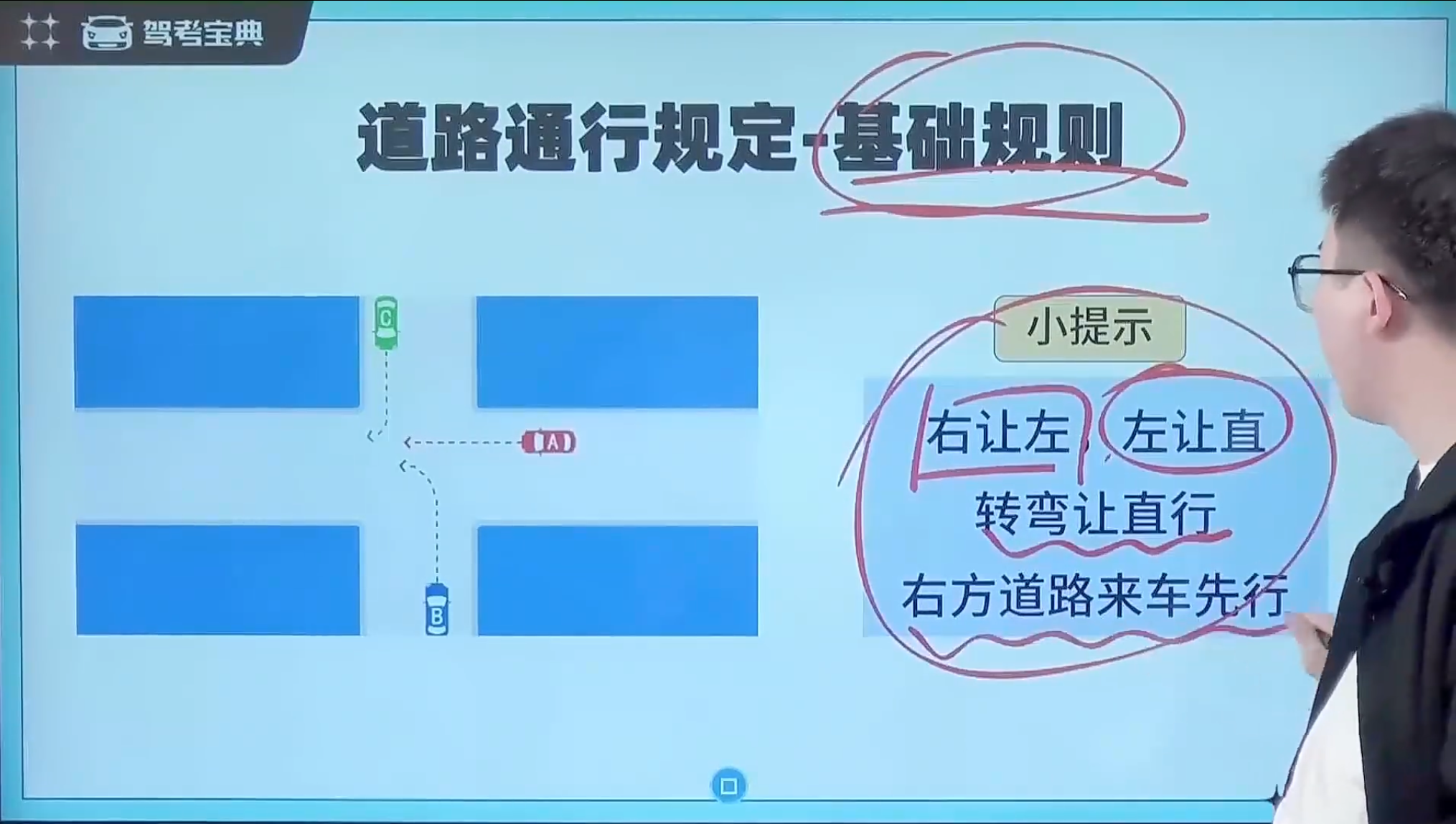 道路通行规定-基础规则