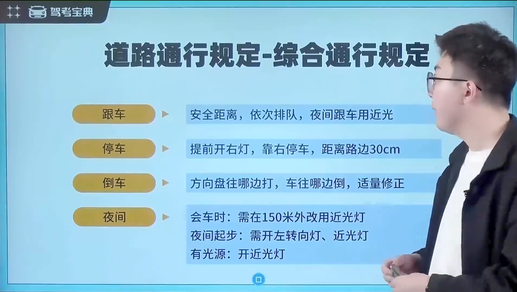 道路通行规定-综合通行规定