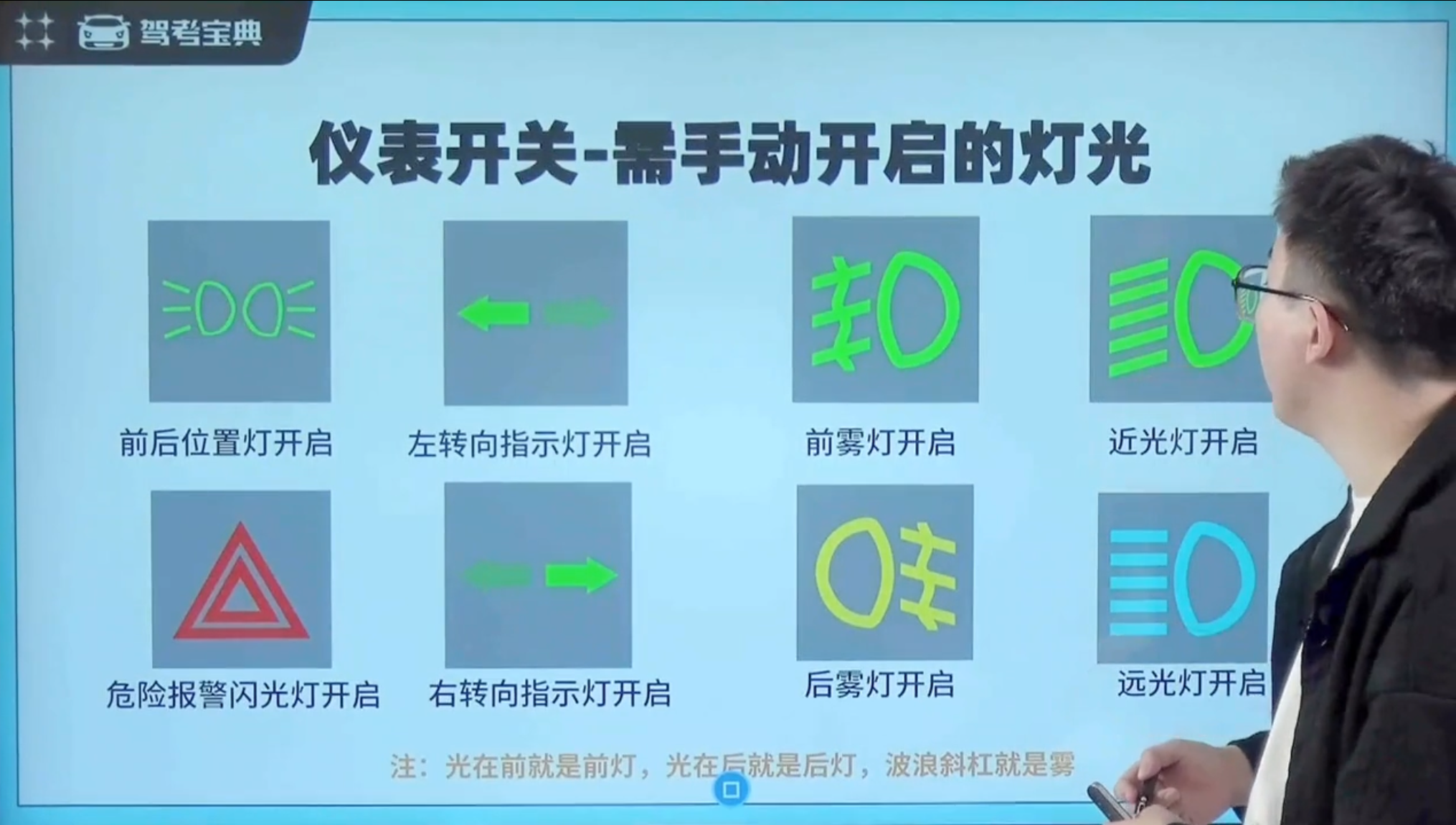 需要手动开启的灯光