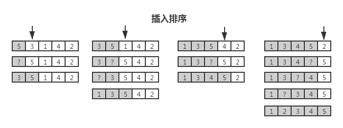 insertion-sort
